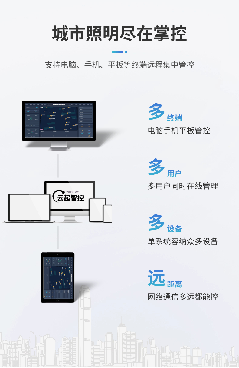 物联网智能照明控制器 - 云起智控